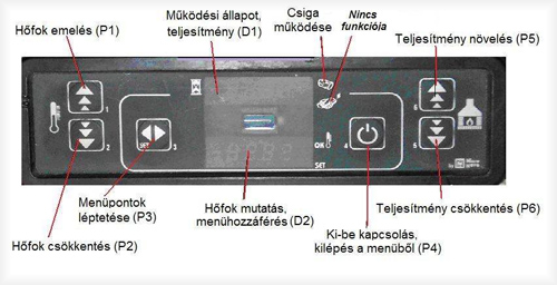 biodom pelletkaz&aacute;n