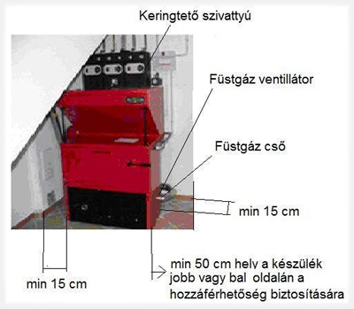 biodom pelletkaz&aacute;n